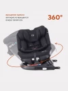 Автокресло Rant UB619 Nitro isofix 0/1/2/3 (0-36 кг) Black