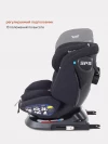 Автокресло Rant UB619 Nitro isofix 0/1/2/3 (0-36 кг) Black