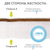 Матрас для кроватки 119*60 7 см прямоугольный Perina Юниор-Premium