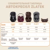 Автокресло Zlatek Atlantic ZL513 1/2/3 (9-36 кг) коричневый карбон