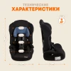 Автокресло Zlatek Atlantic ZL513 1/2/3 (9-36 кг) Синий адванс