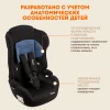 Автокресло Zlatek Atlantic ZL513 1/2/3 (9-36 кг) Синий адванс