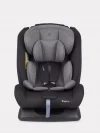 Автокресло Rant Basic Unity ZY26 0/1/2/3 (0-36 кг) Grey