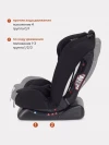 Автокресло Rant Basic Unity ZY26 0/1/2/3 (0-36 кг) Black
