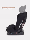 Автокресло Rant Basic Unity ZY26 0/1/2/3 (0-36 кг) Black