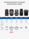 Автокресло Siger Diona 0/1/2 (0-25 кг) маренго