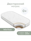 Матрас для кроватки 140*70 11 см кокос бепружинный прямоугольный закругленный Happy Baby Mommy Lux
