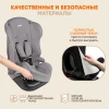 Автокресло Zlatek Atlantic ZL513 Basic 1/2/3 (9-36 кг) муссон