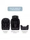 Автокресло Indigo Winner isofix 1/2/3 (9-36 кг) черный матовый