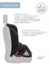 Автокресло Indigo Winner isofix 1/2/3 (9-36 кг) черный матовый