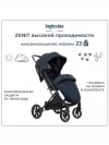 Коляска прогулочная Inglesina Zenit navy