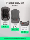 Автокресло Еду-Еду KS 545 Lux 1/2/3 (9-36кг) серый