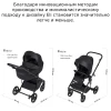 Коляска 2 в 1 Anex Eli (el-02) Excite