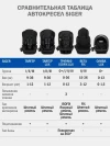 Автокресло Siger Стар Isofix Lux 1/2/3 (9-36кг) черный графит