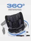 Автокресло Rant Drive isofix LB619 0/1/2/3 (0-36 кг) Grey