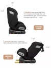Автокресло Indigo Tourneo isofix 0/1/2/3 (0-36кг) черный твил