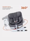 Автокресло Rant UB619 Nitro Plus isofix 0/1/2/3 (0-36 кг) Grey
