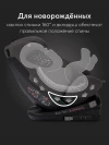 Автокресло Happy Baby Reex 0/1/2/3 (0-36кг) graphite
