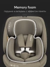 Автокресло Happy Baby Reex 0/1/2/3 (0-36кг) dark olive