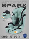 Автокресло Rant Basic Spark ZY10 1/2/3 (9-36 кг) green