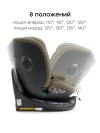 Автокресло Happy Baby Kidster isofix 0/1/2/3 (0-36кг) dark olive