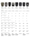 Автокресло Happy Baby Kidster isofix 0/1/2/3 (0-36кг) dark olive