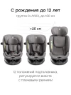 Автокресло Happy Baby Kidster isofix 0/1/2/3 (0-36кг) dark grey