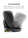 Автокресло Happy Baby Kidster isofix 0/1/2/3 (0-36кг) dark grey