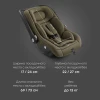 Автокресло Happy Baby Skyler V2 0+ (0-13кг) dark green