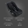 Автокресло Happy Baby Skyler V2 0+ (0-13кг) total black