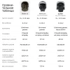 Автокресло Happy Baby Skyler V2 0+ (0-13кг) total black