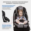 Автокресло Siger Стар SG517 1/2/3/ (9-36кг) черный графит