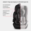 Автокресло Siger Стар SG517 1/2/3/ (9-36кг) черный графит