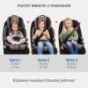 Автокресло Siger Стар SG517 1/2/3/ (9-36кг) черный графит