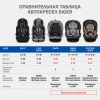Автокресло Siger Стар SG517 1/2/3/ (9-36кг) черный графит