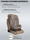 Автокресло Indigo Tourneo S isofix 0/1/2/3 (0-36кг) бежевый