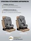 Автокресло Indigo Tourneo S isofix 0/1/2/3 (0-36кг) бежевый