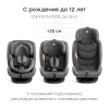Автокресло Happy Baby Orex 0/1/2/3 (0-36кг) Graphite