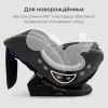 Автокресло Happy Baby Orex 0/1/2/3 (0-36кг) Graphite