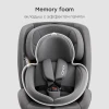 Автокресло Happy Baby Orex 0/1/2/3 (0-36кг) Graphite