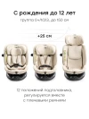Автокресло Happy Baby Kidster isofix 0/1/2/3 (0-36кг) Milky