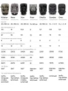 Автокресло Happy Baby Orex 0/1/2/3 (0-36кг) Total black