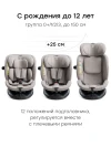 Автокресло Happy Baby Kidster isofix 0/1/2/3 (0-36кг) Beige grey