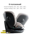 Автокресло Happy Baby Kidster isofix 0/1/2/3 (0-36кг) Beige grey