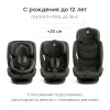 Автокресло Happy Baby Orex 0/1/2/3 (0-36кг) Deep olive