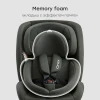 Автокресло Happy Baby Orex 0/1/2/3 (0-36кг) Deep olive