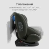 Автокресло Happy Baby Orex 0/1/2/3 (0-36кг) Deep olive