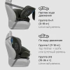 Автокресло Happy Baby Orex 0/1/2/3 (0-36кг) Deep olive