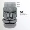 Автокресло Rant Aster Max AY969 0/1/2 (0-25кг) Olive