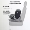 Автокресло Rant Aster Max AY969 0/1/2 (0-25кг) Olive